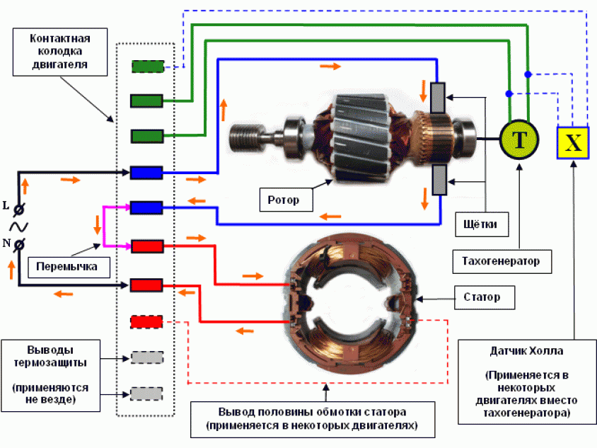 Сопротивление обмоток трехфазного двигателя